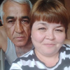 Без имени, 41 год, Свинг знакомства, Новокузнецк